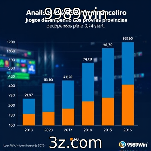 Desempenho financeiro de provedores de jogos em 2025